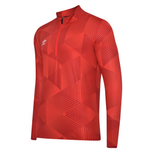 Training Tops